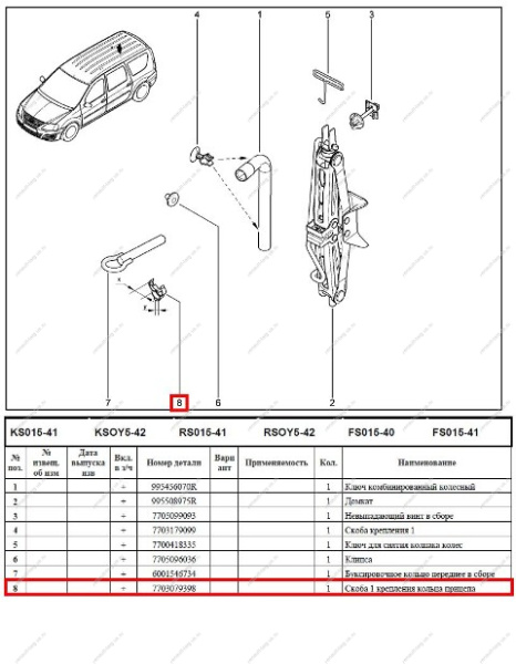 Скоба 1 LADA Largus крепления кольца прицепа Lada