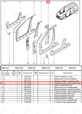 Стойка средняя LADA Largus/Лада Ларгус левая кузова 765173258R Renault