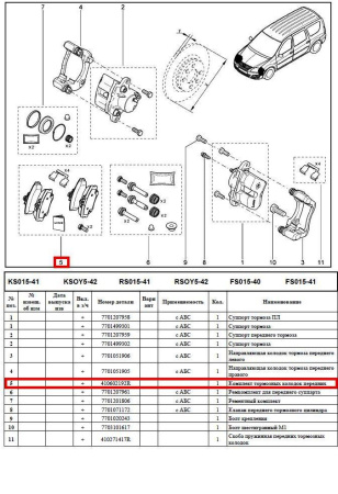 Колодки тормозные передние LADA Largus/Лада Ларгус 8 кл К-Т 1коробка (с усиками) с 4 шт. универсал Lada