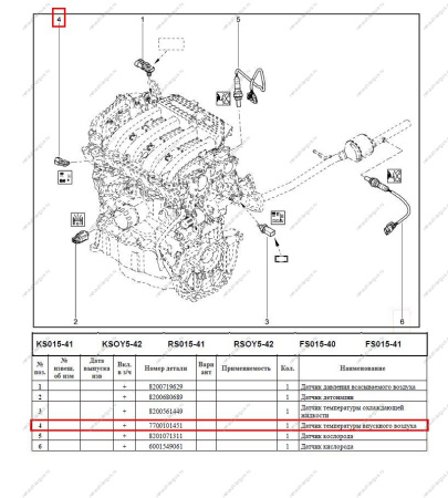Датчик температуры впускного воздуха LADA Largus/Лада Ларгус Renault