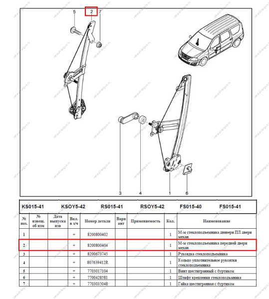 Стеклоподъемник LADA Largus/Лада Ларгус передней правой двери (механ) Lada