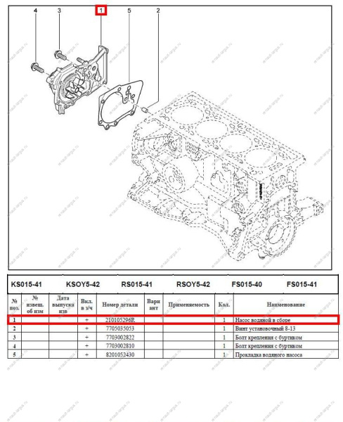 Насос LADA Largus/Лада Ларгус водяной 16 кл Renault