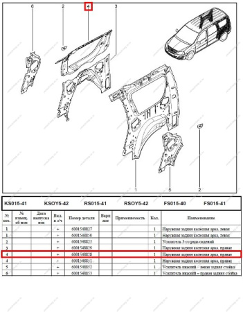 Арка задняя колесная правая LADA Largus/Лада Ларгус (верхняя часть) универсал Renault