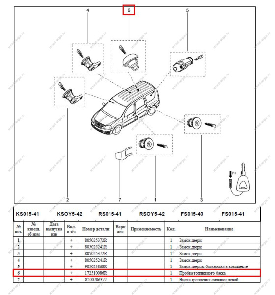 Пробка LADA Largus/Лада Ларгус топливного бака с ключом LADA