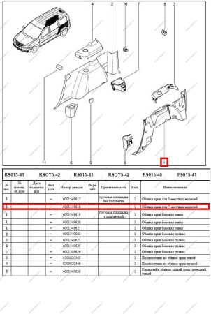 Обивка арки LADA Largus/Лада Ларгус боковины левая 7-мест 6001549621 Renault