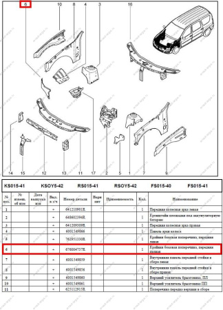 Поперечина передняя правая крайняя боковая LADA Largus/Лада Ларгус (соединител. элемент) Renault