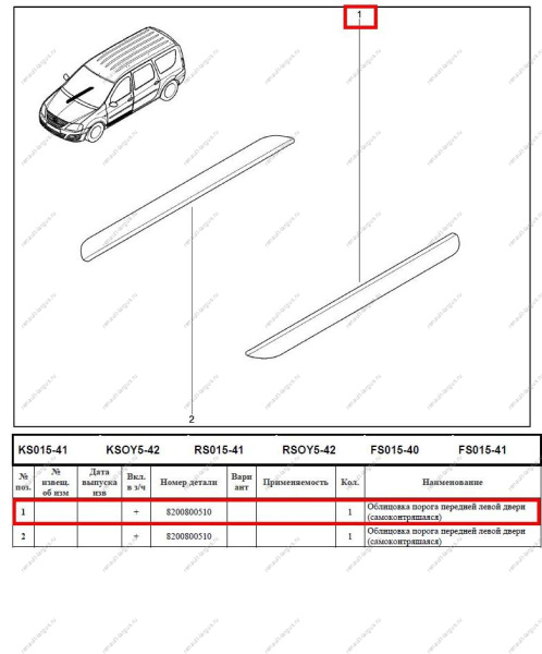 Облицовка порога передней двери (самоклеющаяся) , LADA, LADA Largus 1 шт Lada