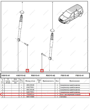 Болт LADA Largus/ XRAY крепления заднего амортизатора M14x1,5-80 Renault