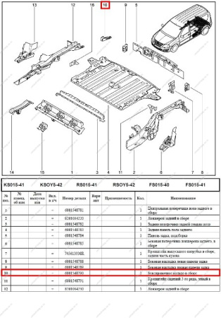 Кольцо буксировачное LADA Largus/Лада Ларгус Renault