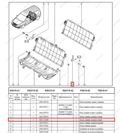 Ручка регулировки LADA Largus/Лада Ларгус левой спинки сиденья Renault