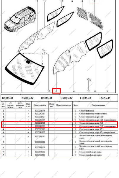 Стекло двери переднее левое RENAULT Logan/Рено Логан бесц. 6001546702 КМК