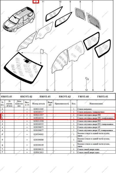 Стекло двери переднее правое RENAULT Logan/Рено Логан бесц. 6001546700 КМК