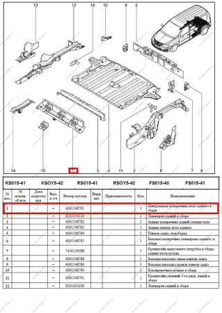 Поперечина центральная пола заднего LADA Largus/Лада Ларгус Renault