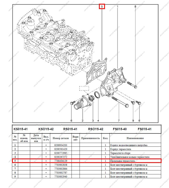 Прокладка LADA Largus/Лада Ларгус корпуса термостата (16кл) Renault