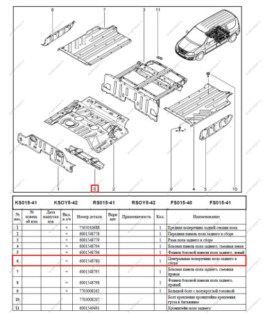 Поперечина центральная пола заднего LADA Largus Renault