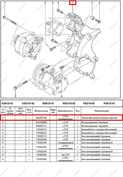 Кронштейн LADA Largus/Лада Ларгус крепления вспомогательных агрегатов (8 кл) Renault
