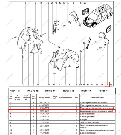 Щиток задней левой арки колеса задний (штатный) LADA Largus Renault Щиток задней левой арки колеса задний (штатный) LADA Largus Renault