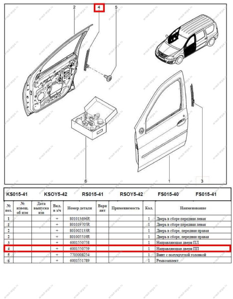 Направляющая стекла задняя передней правой двери LADA Largus Renault