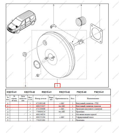 Усилитель вакуумный без главного тормозного цилиндра LADA Largus Renault