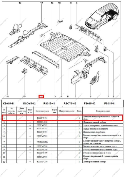 Поперечина центральная пола заднего LADA Largus/Лада Ларгус Renault